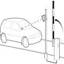 Vehicle access Control System